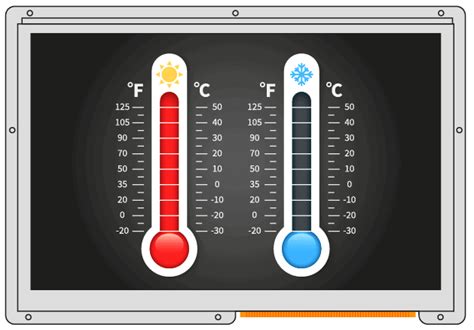 Wide Temperature Tft And Mlcd Displays E3 Displays Display