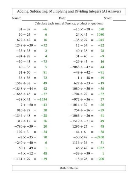 Adding Subtracting Multiplying And Dividing Integers Share My Worksheets Library