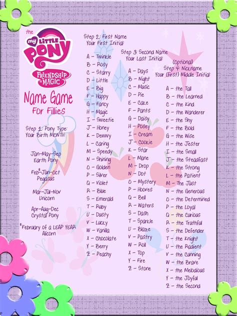 My Little Pony Name Game For Fillies By Akili Amethyst On Deviantart