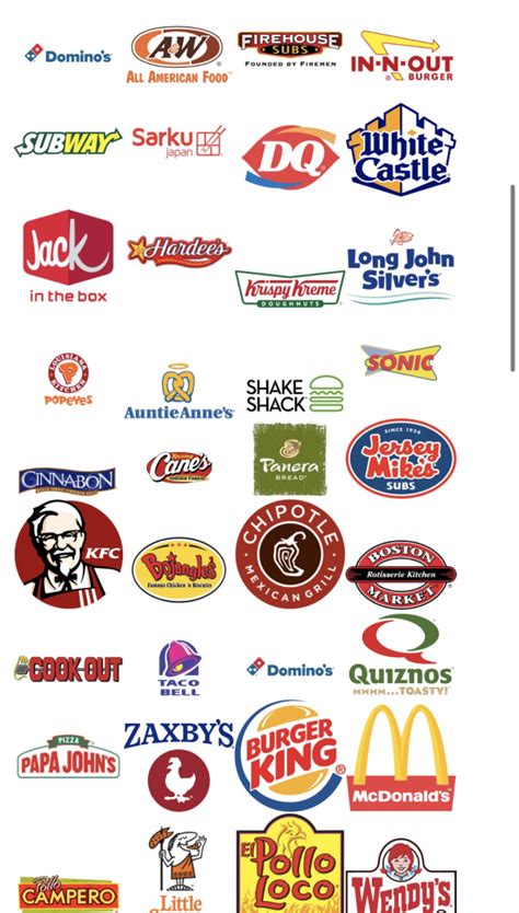 Press the labels to change the label text. Create a Fast Food Restaurants 2x Tier List - TierMaker