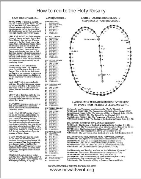 Printable Rosary Mysteries Printable World Holiday