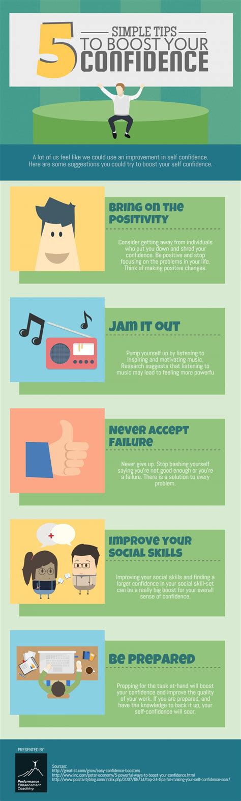 5 Tips To Boost Your Confidence Infographic Counseling Toolbox Board Of Secondary Education
