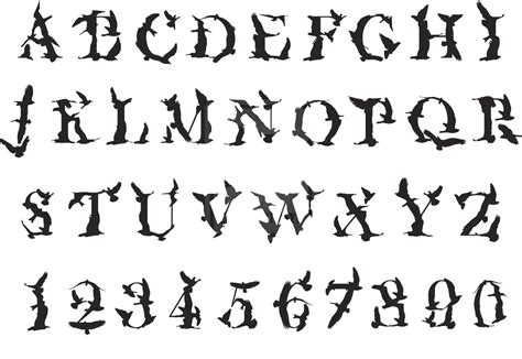 12 Scary Bloody Word Font Images Horror Text Generator Horror