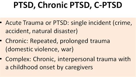 Complex Ptsd Arielle Schwartz Phd