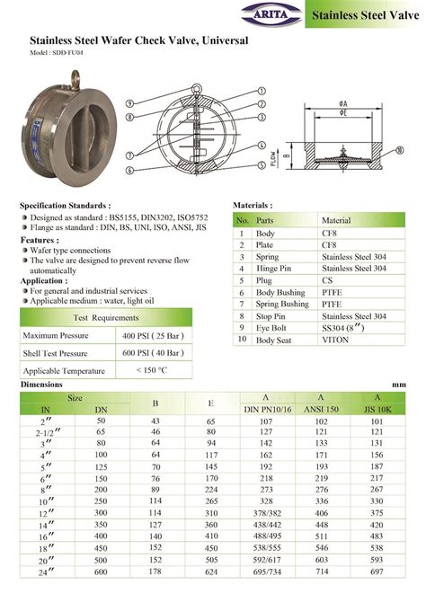 Stainless Steel 304 Wafer Check Valve Universal Factorymartonline