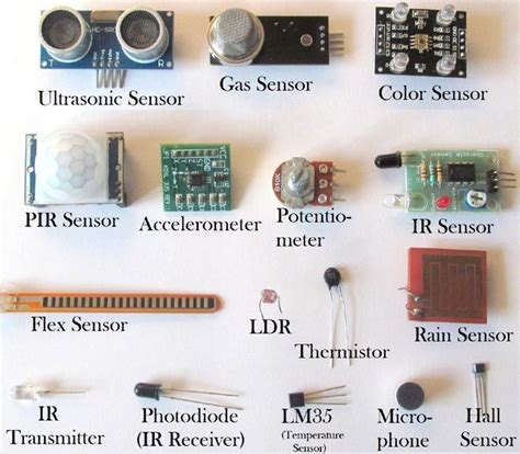 Different Types Of Sensors And Their Working In 2021 Arduino Sensors