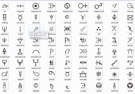 Alchemysymbols3png 911×637 Pixels Symbology Pinterest Symbols