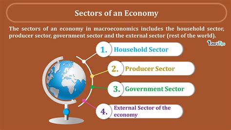 Public Sector Vs Joint Sector Economic Entities Capital Flow