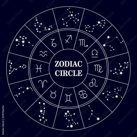 Zodiac Circle Zodiac Constellations Set Of Icons Astrology Sing