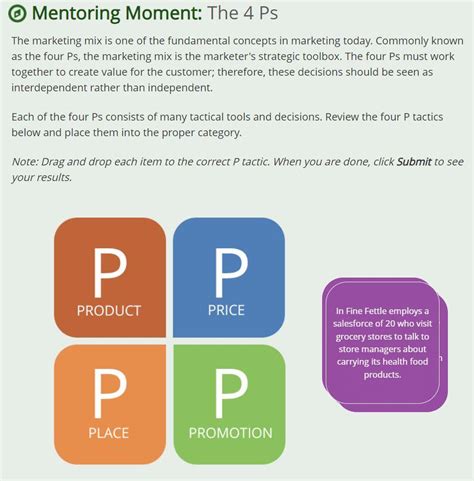 Module The Four Ps Of Marketing Mix Strategic Marketing Off