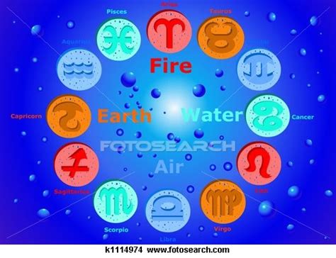 If you are interested in astrology and wonder where you should start exploring its numerous fields, it would be good to start with learning about traits of the 12 zodiac signs. New Zodiac Sign Dates For Astrological Signs 2011 - Green ...