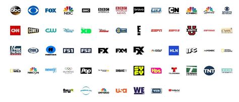Youtube Tv Channel Lineup Review And Availability