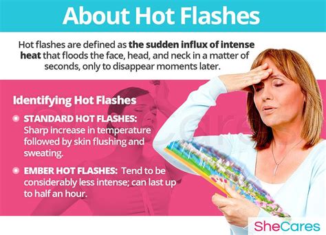 What Are Hot Flashes They Are Defined As The Sudden Influx Of Intense Heat That Floods The Face