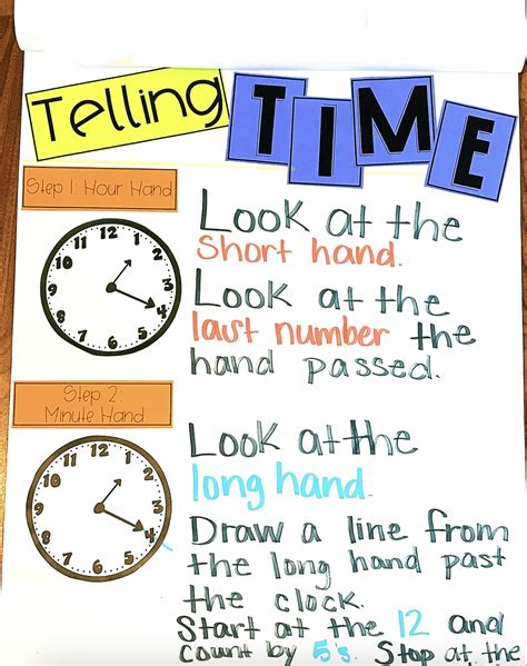 9 Activities For Telling Time