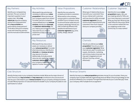 Business Model Canvas Template Word Professional Template For