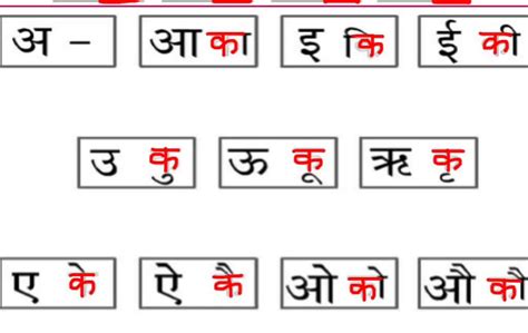 Learn Hindi Lesson 7 Introduction To Hindi Matras Youtube