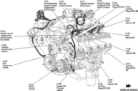 4 6l Ford Engine Cooling Diagram