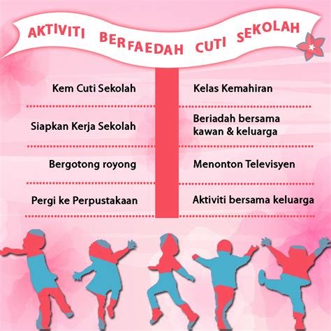 Contoh Karangan Aktiviti Berfaedah Semasa Cuti Sekolah Vrogue