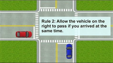 right of way at intersection who goes first and when to yield youtube