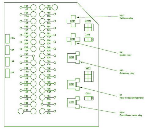 Fuse box diagram (fuse layout), location, and assignment of fuses and relays nissan quest xe, gxe, gle and se (v41) (1998, 1999, 2000, 2001, 2002). 2007 Datsun Quest Junction Fuse Box Diagram - Auto Fuse Box Diagram
