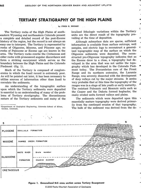 Aapg Datapagesarchives Tertiary Stratigraphy Of The High Plains