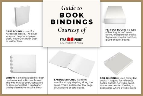 With a stiff spine, this can shatter the glue. Book Binding Types, a Simple Guide | Star Print Brokers