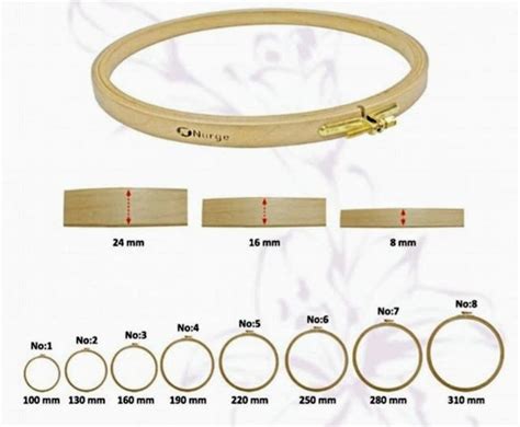 Master Embroidery Ultimate Hoop Size Guide Tips Inches Mm