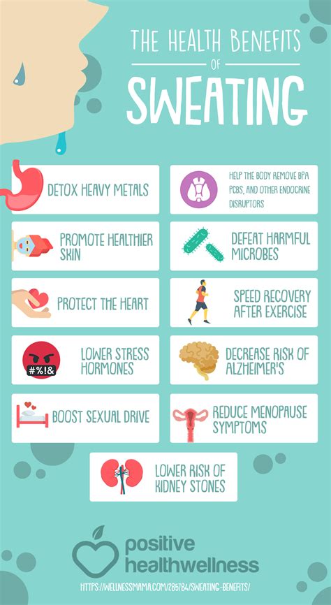 The Health Benefits Of Sweating Infographic Positive Health Wellness
