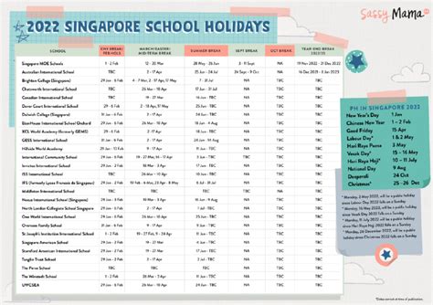 Calendar Of School Holidays 2022 And Singapore Public Holidays Nestia