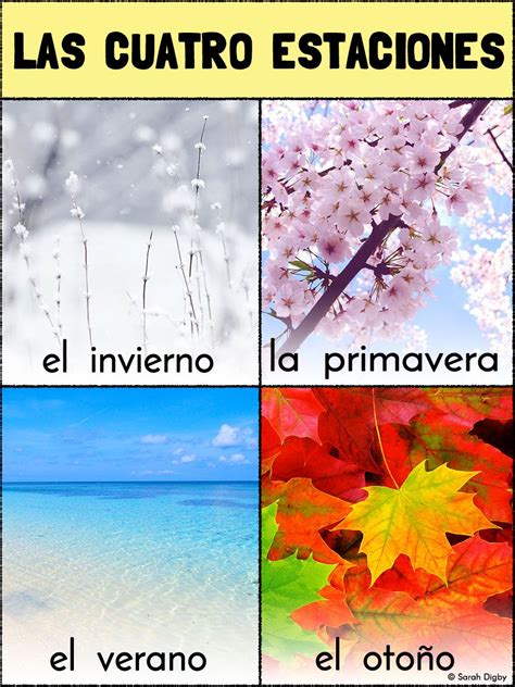 Spanish Four Seasonscuatro Estaciones Poster Seasons Poster Spanish