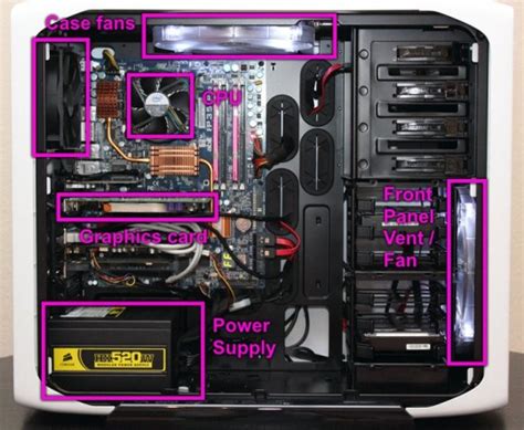 How To Clean The Inside Of A Desktop Computer Scottie S Tech Info