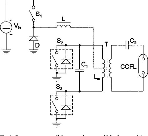 Figure 1 From A Low Cost Control Ic For Single Transistor Zvs Cold