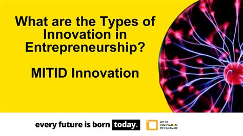 Types Of Innovation In Entrepreneurship Mit Id Innovation By Mit Id