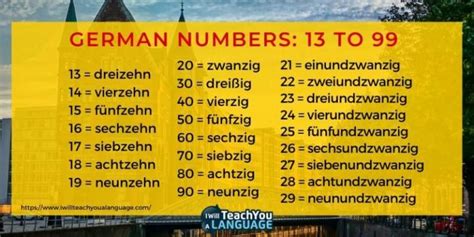 A Complete Guide To German Numbers I Will Teach You A Language