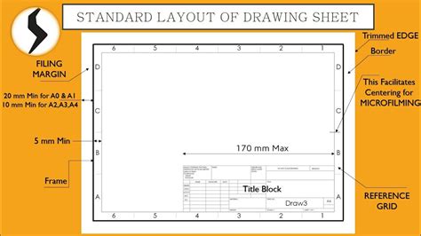 1 Standard Format Of Drawing Sheets Part 1 Knowledge Centre Youtube