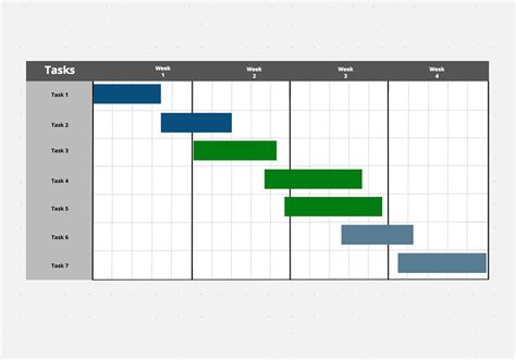 How To Better Manage Your Projects With Online Gantt Charts