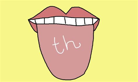 Th Sound Awareness Tongue Sticking Out Sound Small Online Class For