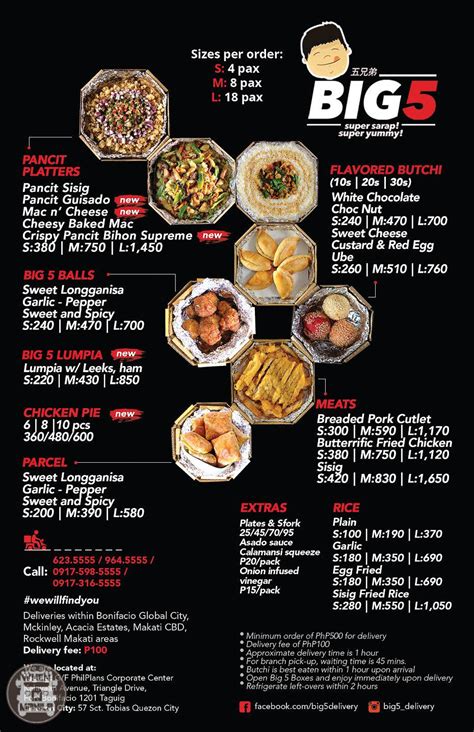 It is a tedious and time consuming task to go through every menu and every sub menu and change it to your favourite view. Big5: The Next Big Thing in Food Delivery (They Have ...