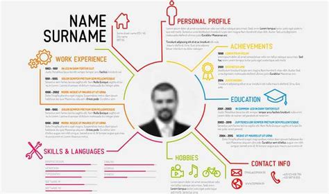 What cv format it's better to choose. What is the best CV format to use? - How to write a CV