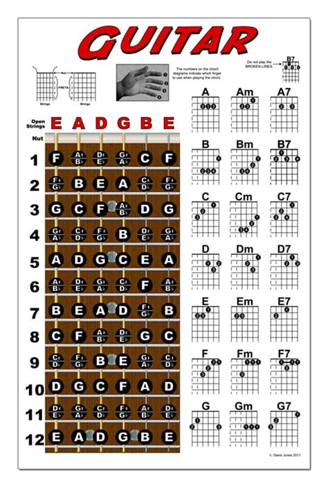 Chord diagrams have six vertical lines that represent the strings of the guitar and a few horizontal lines that represent the frets. Guitar Fretboard and Chord Chart Instructional Poster | Reverb