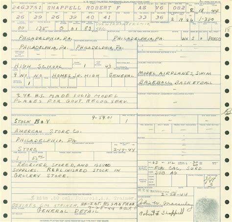 Access To Wwii Usn Service Records How To Obtain A Wwii Navy Omp