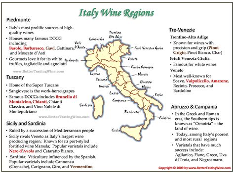 Italy Wine Regions Grapes Producers
