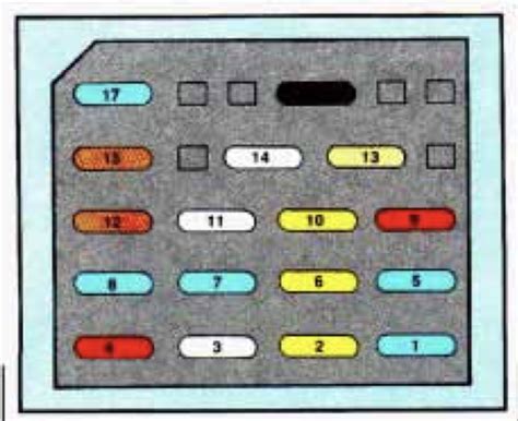 Chevrolet Camaro (1993) - fuse box diagram - Auto Genius