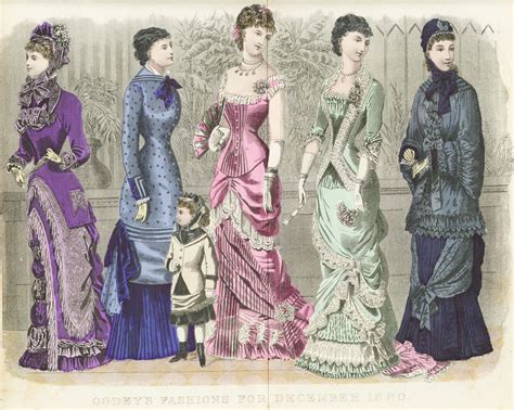American Womens Fashion December 1880 Fashion Plates Fashion History Victorian Fashion