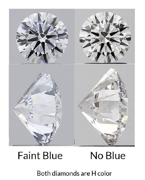 The Brilliance And Quality Of Lab Grown Diamonds Compared To Mined