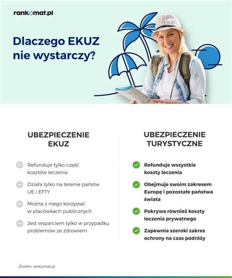 Gdzie na wakacje w październiku 6 najlepszych miejsc na jesienny urlop