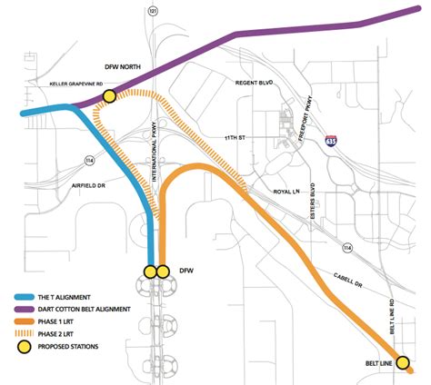 Once Assured Dallas Light Rail Expansion To Airport Now Off Track