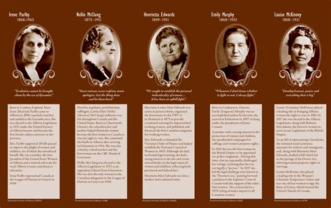 The Famous Five Women In History Canadian History Inspirational People
