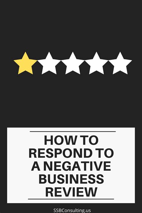 Own A Small Business Read This To Help When Responding To Reviews