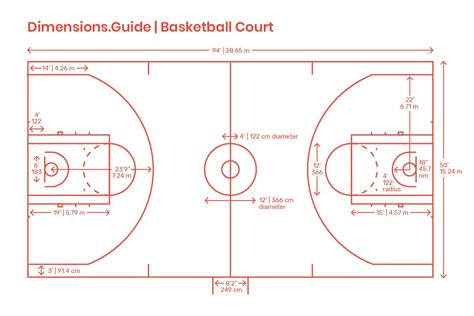 Basketball Courts Come In Different Sizes Based On The Level And Type
